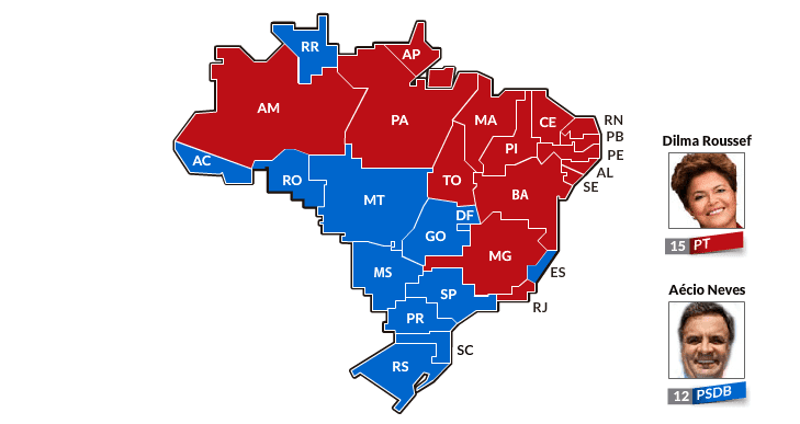 Veja como foi a disputa eleitoral nos estados brasileiros