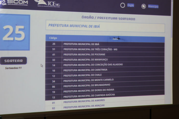 Prefeitura de Caratinga será auditada pelo TCEMG