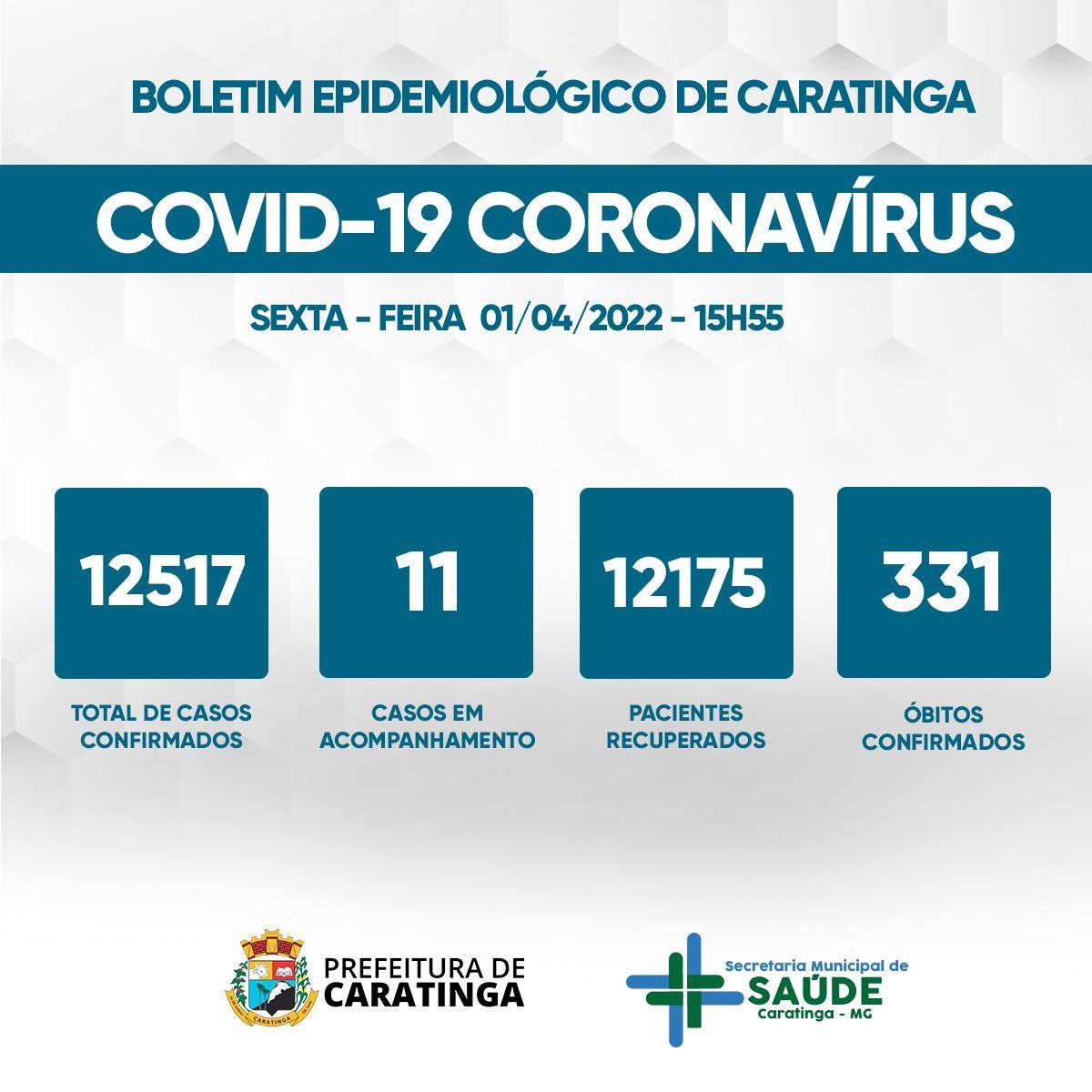 5 DIAS SEM CASOS CONFIRMADOS DE COVID-19