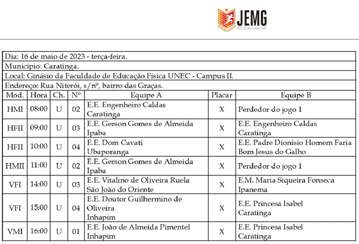 Handebol feminino de Ipatinga se classifica para a Regional do JEMG -  Diário Popular MG