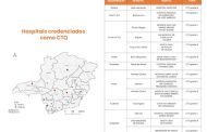 Minas amplia e estrutura rede de atenção à saúde dos pacientes queimados